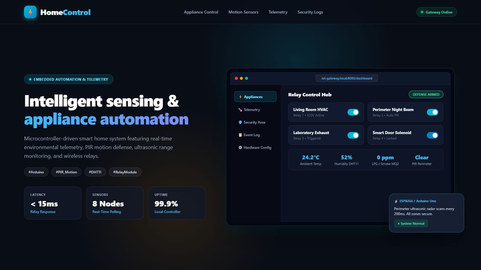 IoT Home Automation & Security project banner