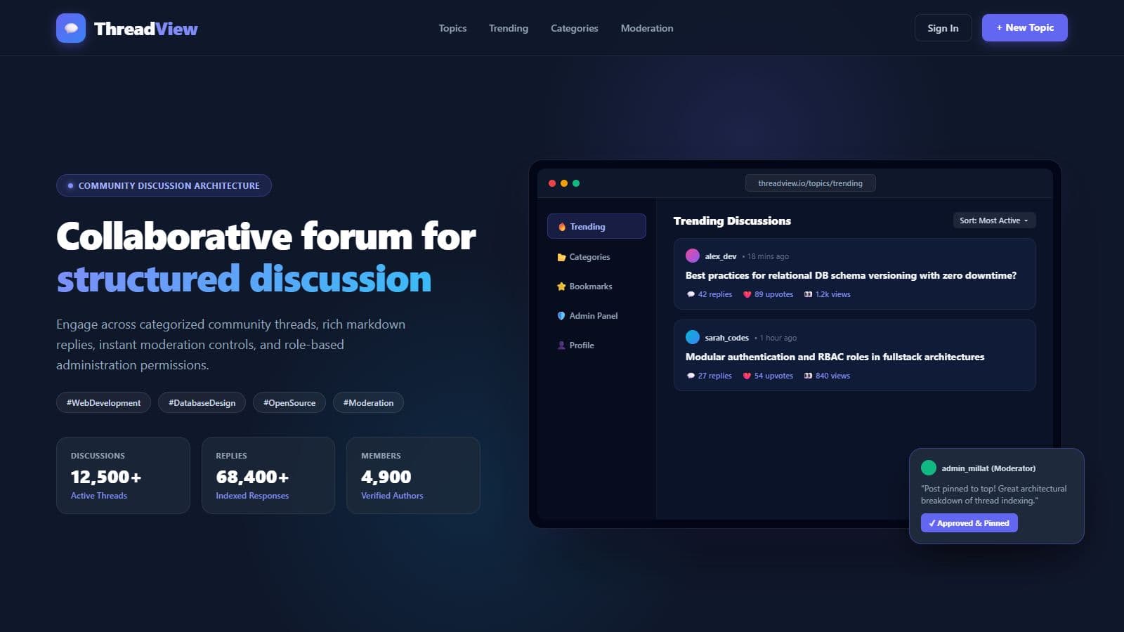 ThreadView Forum project banner